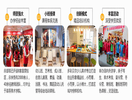 多彩貝爾少兒美術