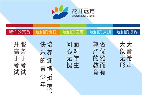 花開遠方教育