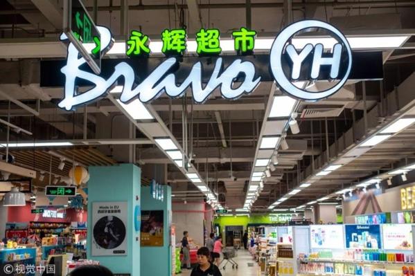 永輝超市