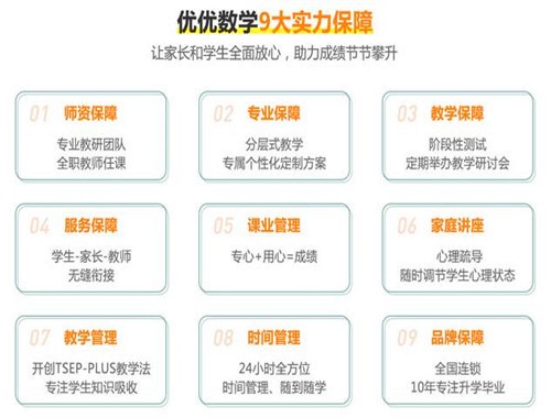 優(yōu)優(yōu)數(shù)學