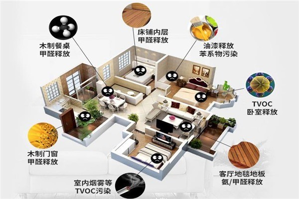 萬(wàn)里鴻裝飾裝潢