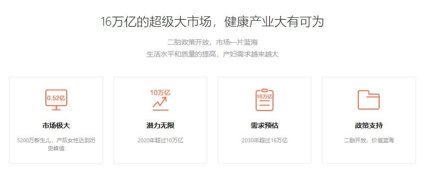 喜雅圖產(chǎn)后修復(fù)