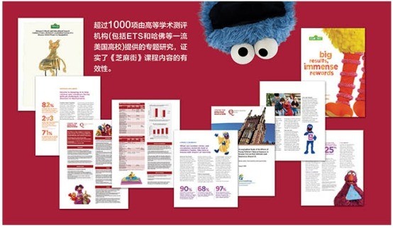 芝麻街少兒英語