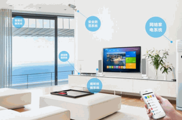 康捷登智能家居