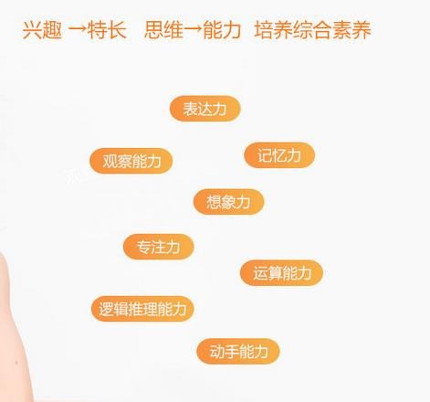 巴侖思智慧課堂