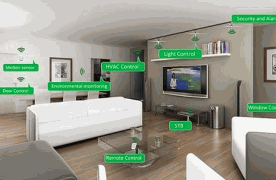 世紀(jì)長(zhǎng)城智能家居