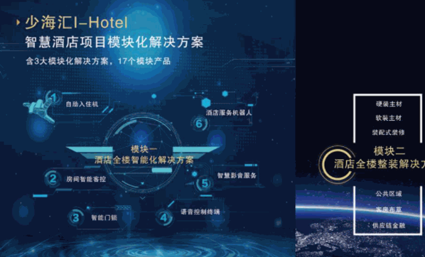 少海匯無人智慧酒店