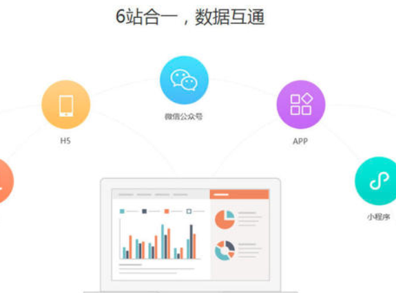 跨界魚小程序代理