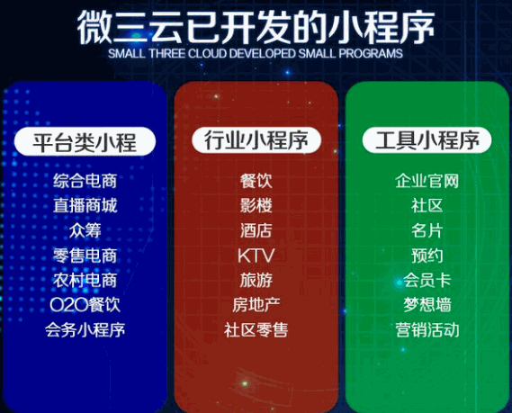 微三云小程序代理