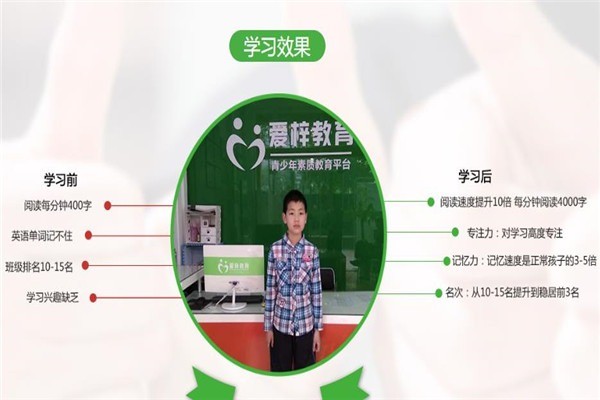 愛(ài)梓教育右腦開(kāi)發(fā)