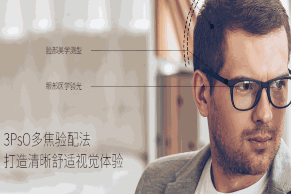 美麗島眼鏡視光機構(gòu)