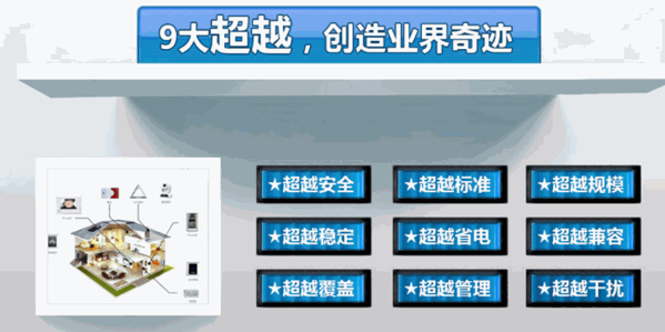 迅商科技智能家居