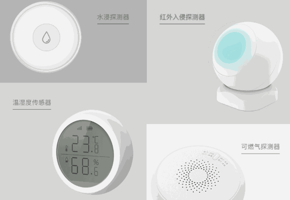 物聯(lián)傳感科技智能家居