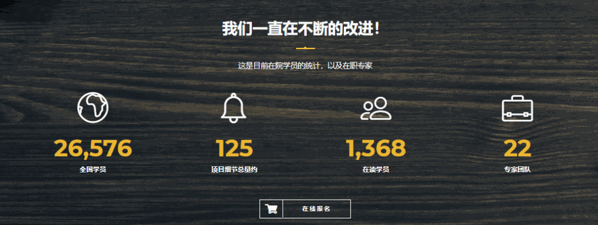 神美國(guó)際美容培訓(xùn)