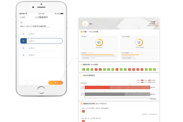 論答輔導(dǎo)在線教育