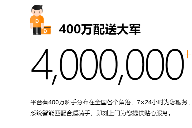 點我達(dá)即時物流配送