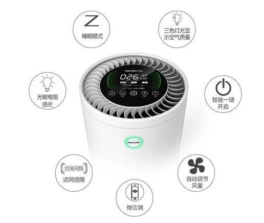 艾吉森空氣凈化器