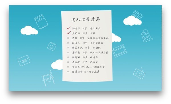 中創(chuàng)頤家