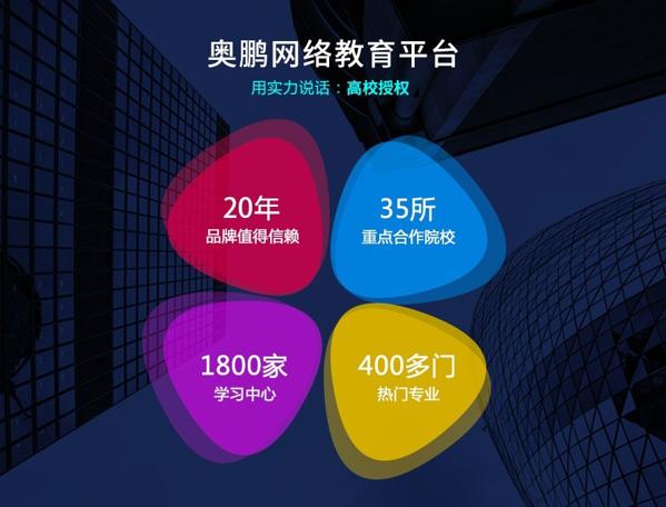 未來(lái)之星幼兒園