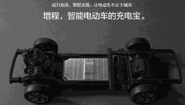 理想汽車