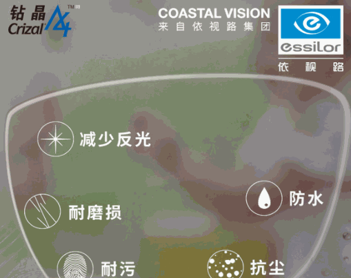 Essilor依視路
