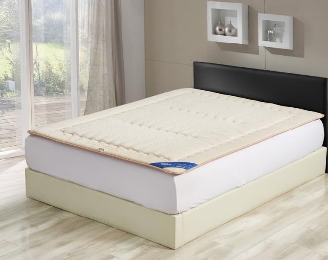 全球康功能家紡