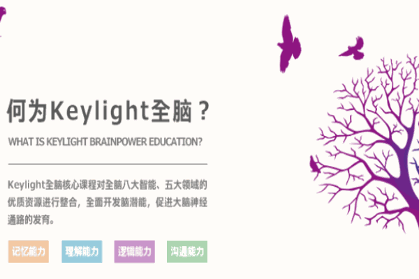 Keylight全腦學(xué)院早教中心
