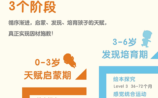 橙愛(ài)玩兒童樂(lè)園