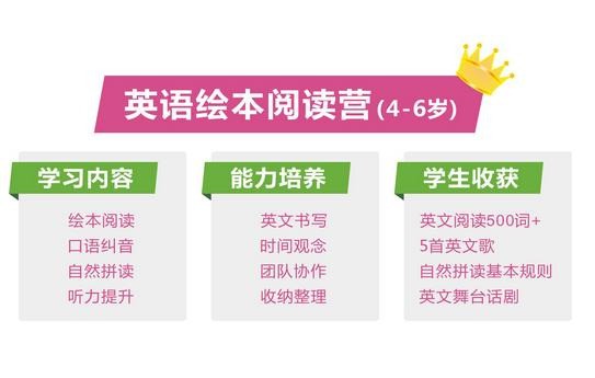 SDMen少兒英語學(xué)院