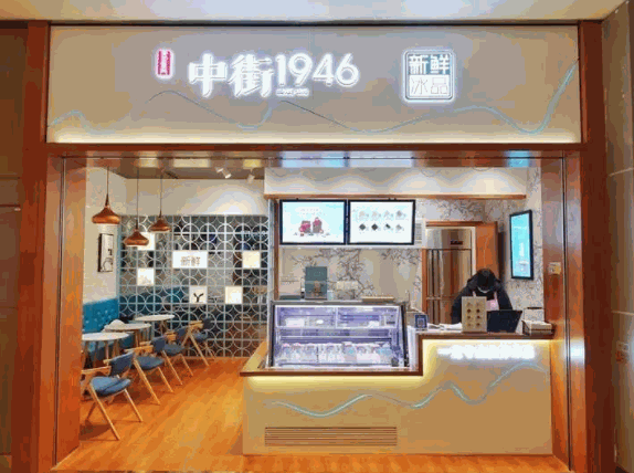 中街1946
