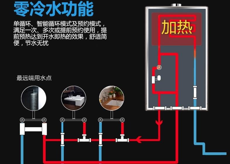 萬(wàn)事達(dá)廚具電器