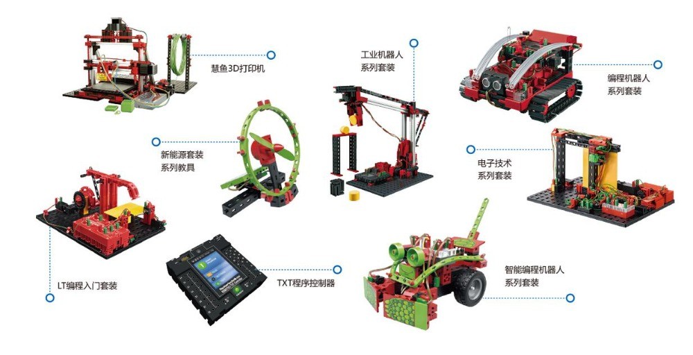 惠魚(yú)機(jī)器人