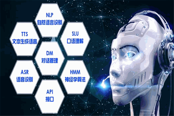 艾蒂兒AI智能語音機(jī)器人