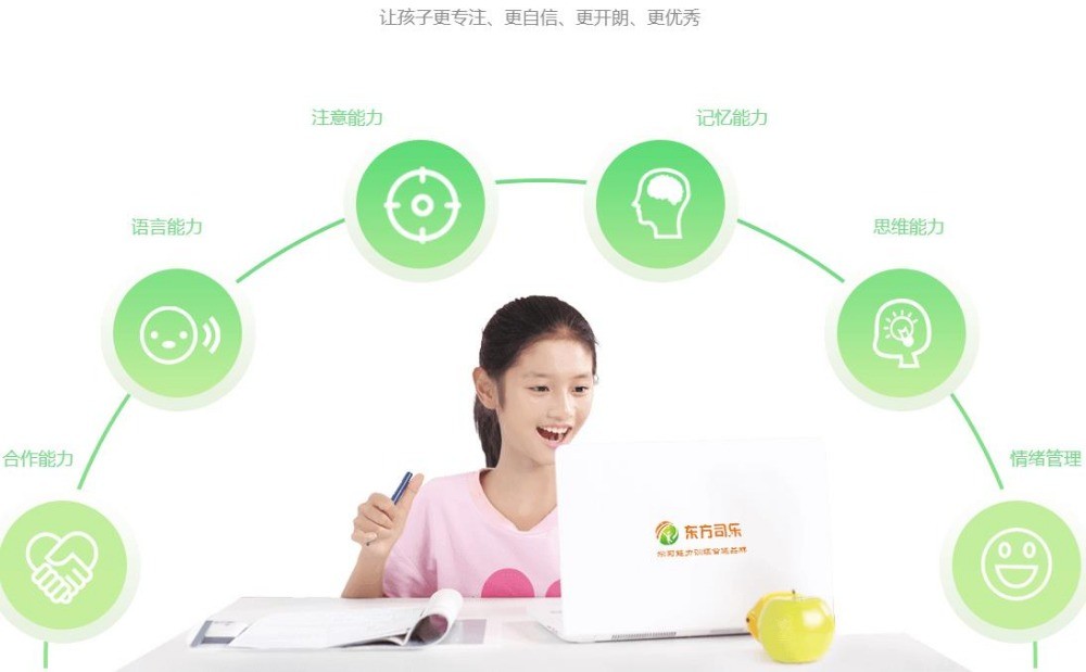 東方司樂學(xué)習(xí)能力訓(xùn)練中心