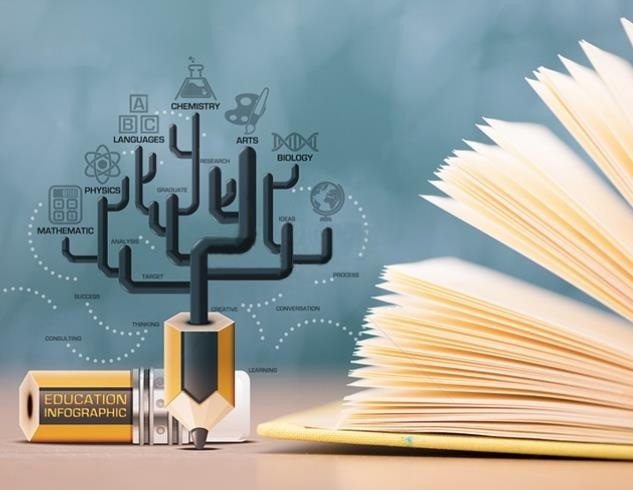 東方司樂學(xué)習(xí)能力訓(xùn)練中心