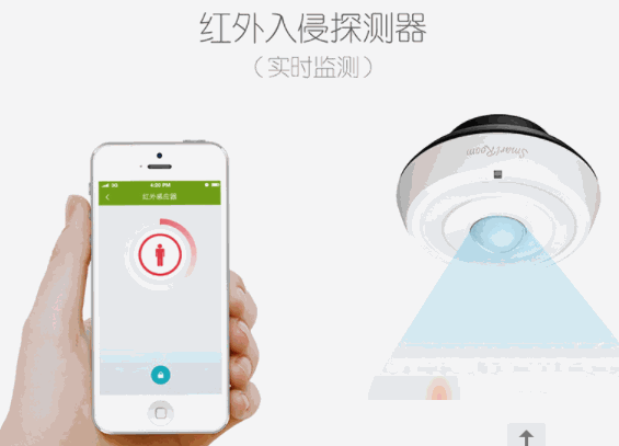 銘港物聯(lián)智能家居