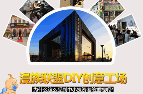 漫族聯(lián)盟DIY創(chuàng)意工場(chǎng)