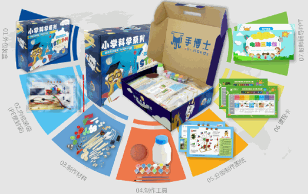 手博士科學(xué)啟蒙