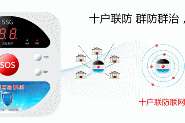 深安陽光電子家居