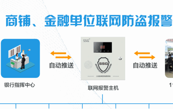深安陽光電子家居