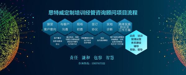 思特威管理培訓(xùn)