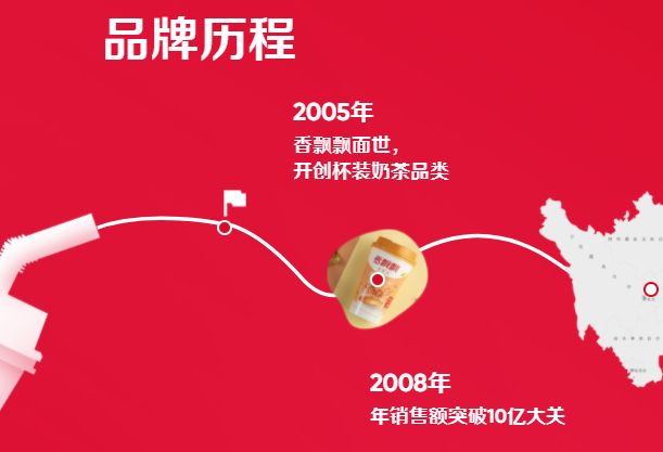 香飄飄珍珠奶茶