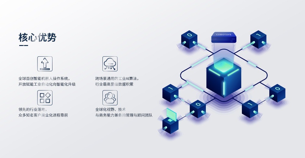 稚麥街機(jī)器人