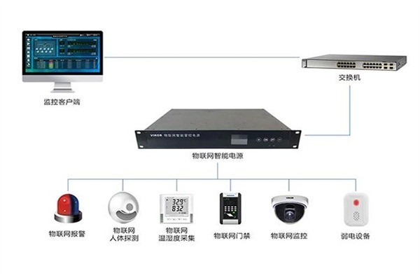 海淩科智能家居