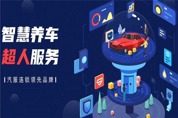 汽車超人汽車養(yǎng)護(hù)