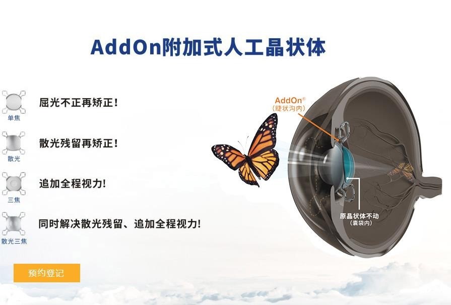 清清視界視力矯正