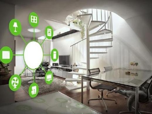 萊特未來智能家居