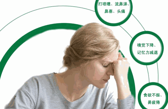 恭醫(yī)堂鼻炎館