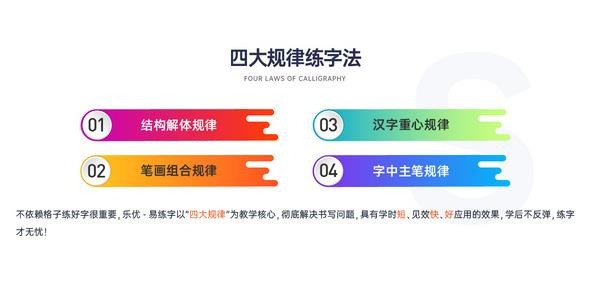 樂優(yōu)易練字