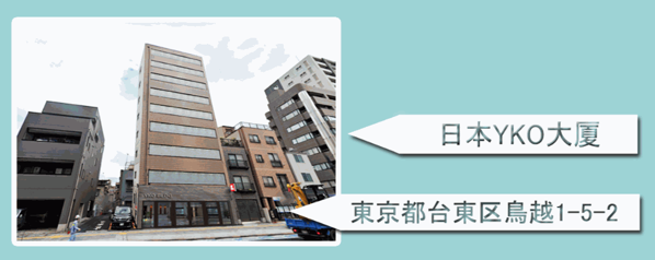 YKO創(chuàng)意家居分銷商城